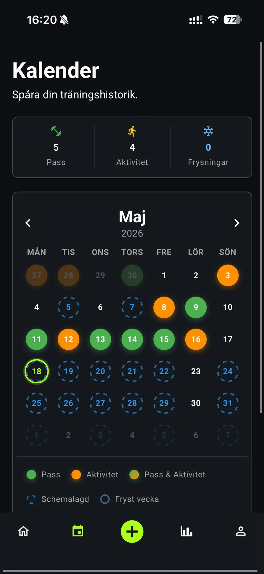 Calendar for May 2026 with colour coded workout, activity and scheduled days