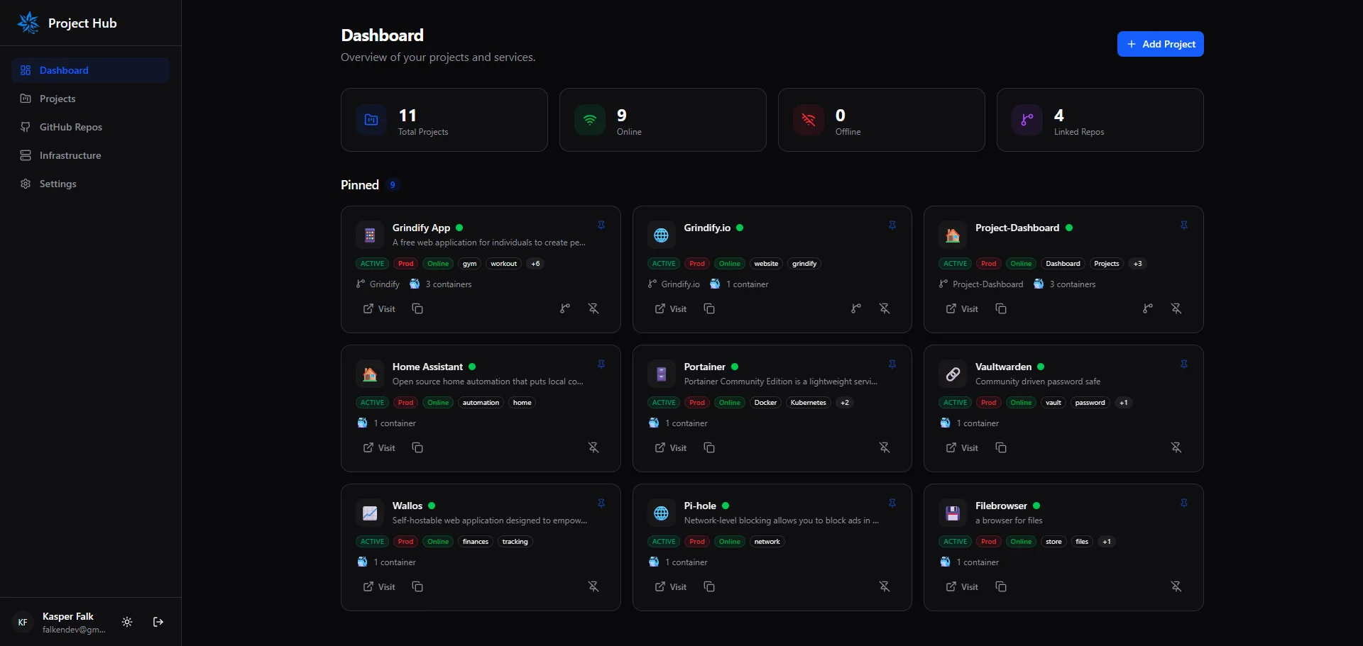 Project Hub dashboard