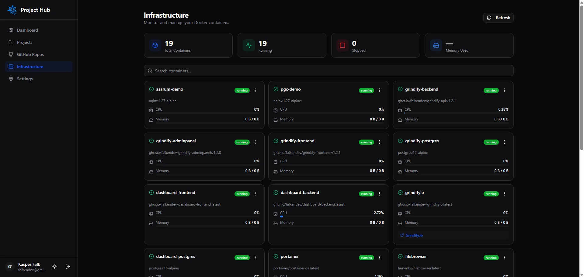 Infrastructure view listing Docker containers with CPU and memory